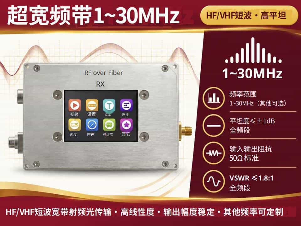 智能射频光纤传输模块1-30MHz-6张商品介绍图(勃艮第金复古工业风350x270)_02.jpg