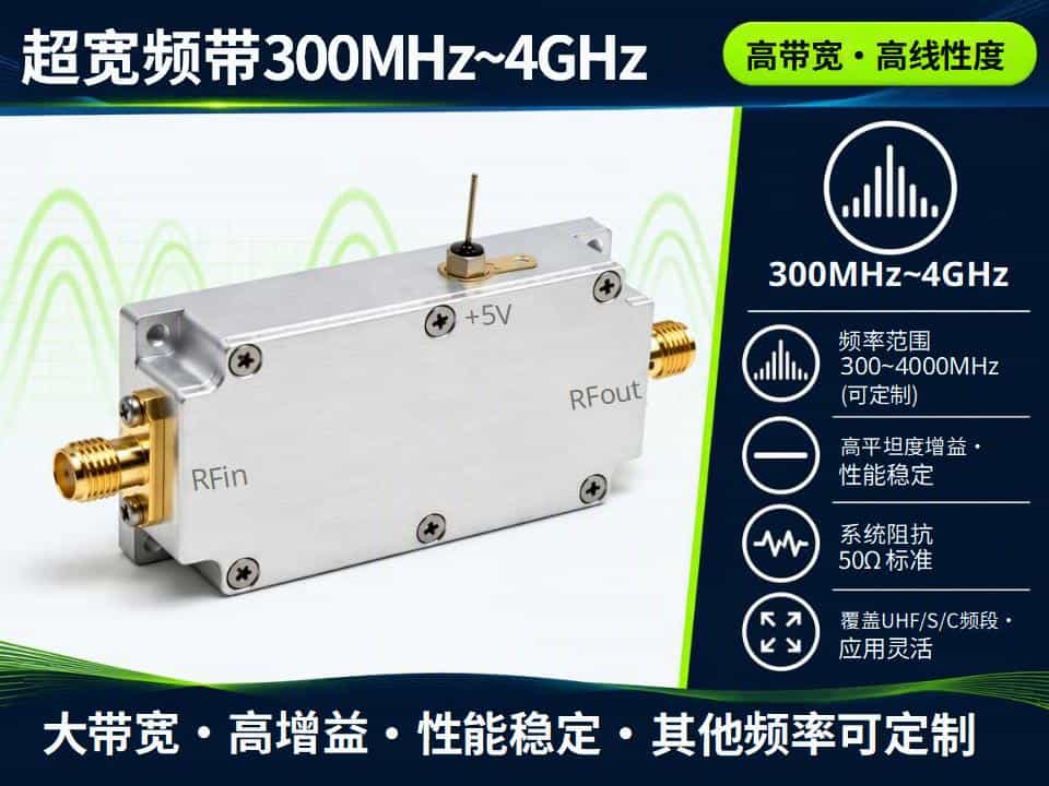 低噪声高增益射频放大器-10张商品介绍图(午夜蓝青柠绿风350x270)_02.jpg