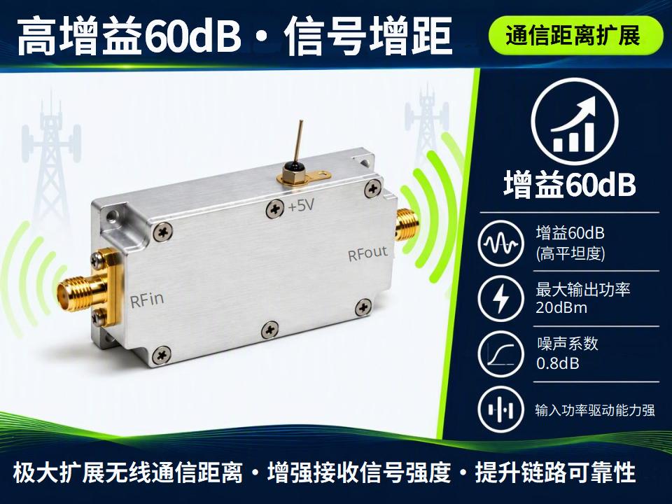 低噪声高增益射频放大器-10张商品介绍图(午夜蓝青柠绿风350x270)_03.jpg