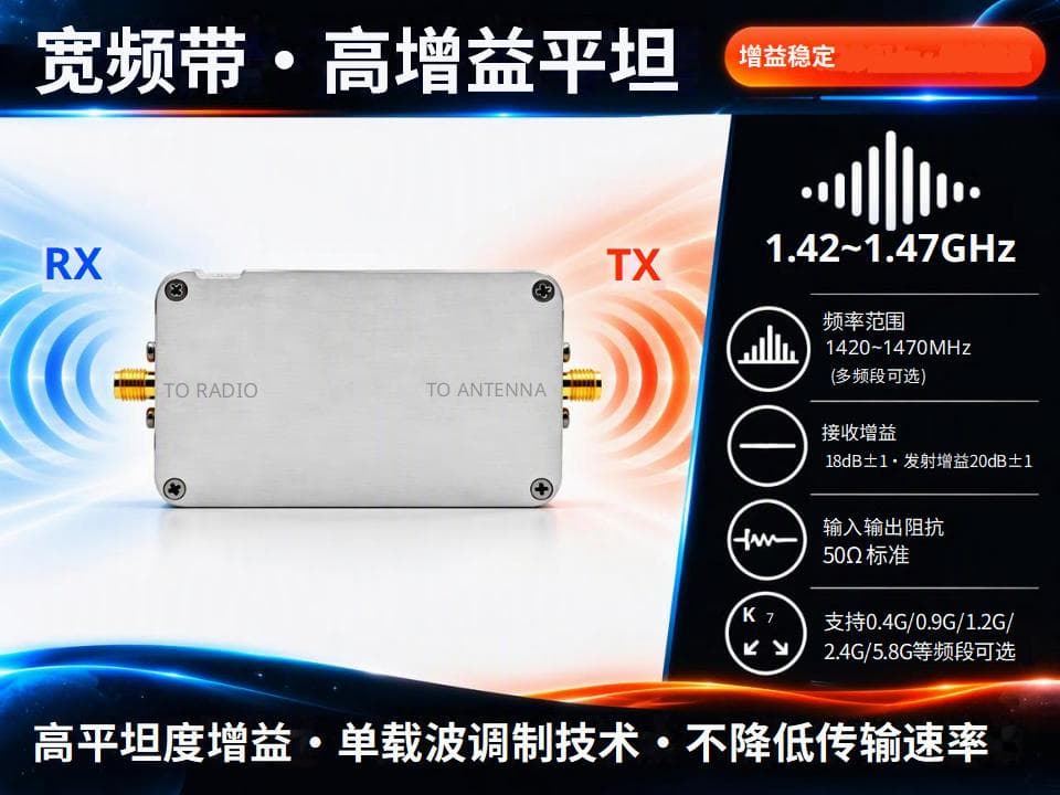 双向射频功率放大器-10张商品介绍图(深空黑橙蓝赛博风350x270)_02.jpg